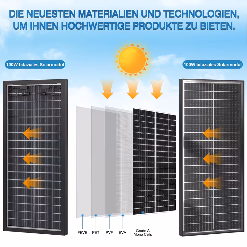 solar panel 12v monocrystalline silicon solar panel, ultra-high conversion solar system, suitable for other off-grid applications such as cars, trucks, rvs, , home roofs, farm yachts, etc 3