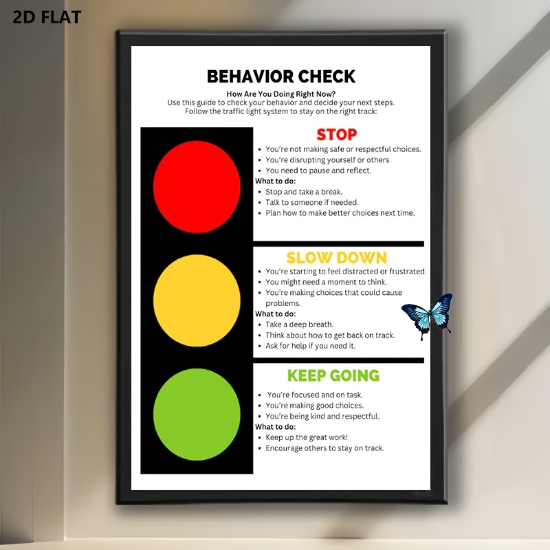 TEMU 2d Flat, 1pc Vintage Behavior Chart Poster Compatible For Autism, , Ocd - Traffic (//) - Classroom & Wall Art For Aba,, - Vertical Hanging Chart