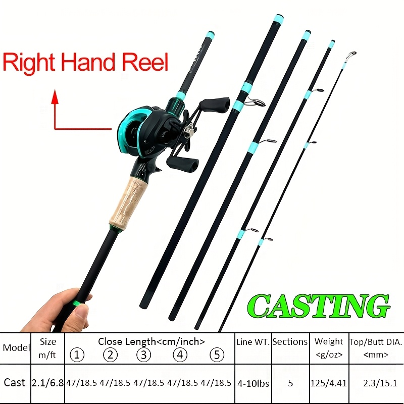 okuma aventa centerpin float rod | Natural Sports — Natural Sports flawless action スタイル:268M+ soft plastics aber garth saltwater reel