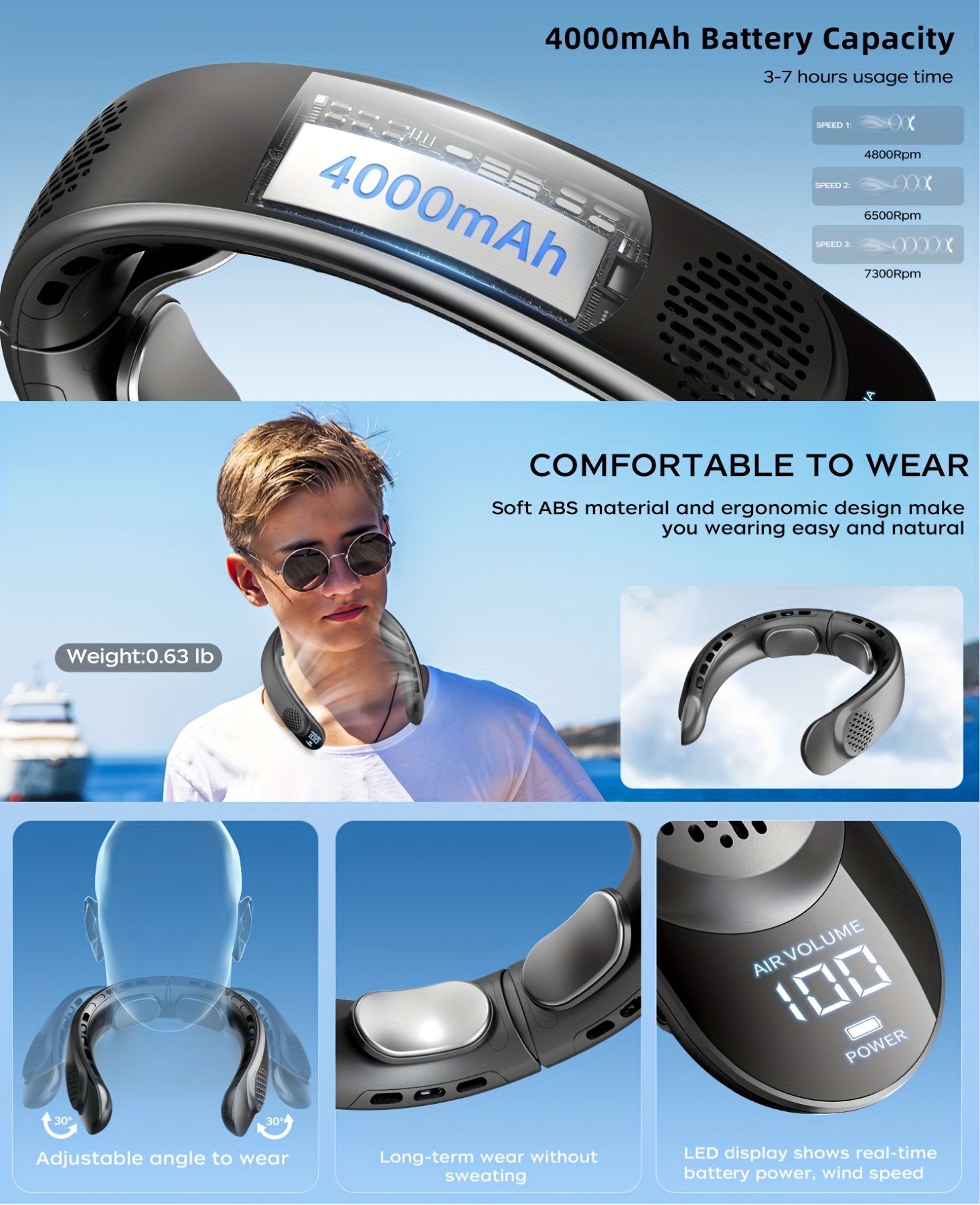Wearable Neck Fan, Featuring 4 Turbo Settings, Powered by a 4000 Mah Battery, USB Rechargeable, with 3 Speed Options And 360° Airflow, Includes an LED Display, Perfect for Home, Office, Travel, Or As a Gift