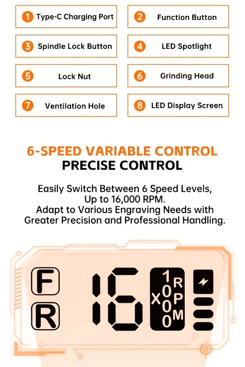 lcd wireless rotating device 6 speed adjustable speed usb quiet fan with   heat dissipation led work light professional for polishing drilling and carving Product details 5