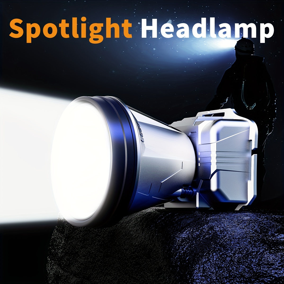 Headlamp, 800 High Lumens Ultra Bright Headlamp, 3 Modes Micro-USB