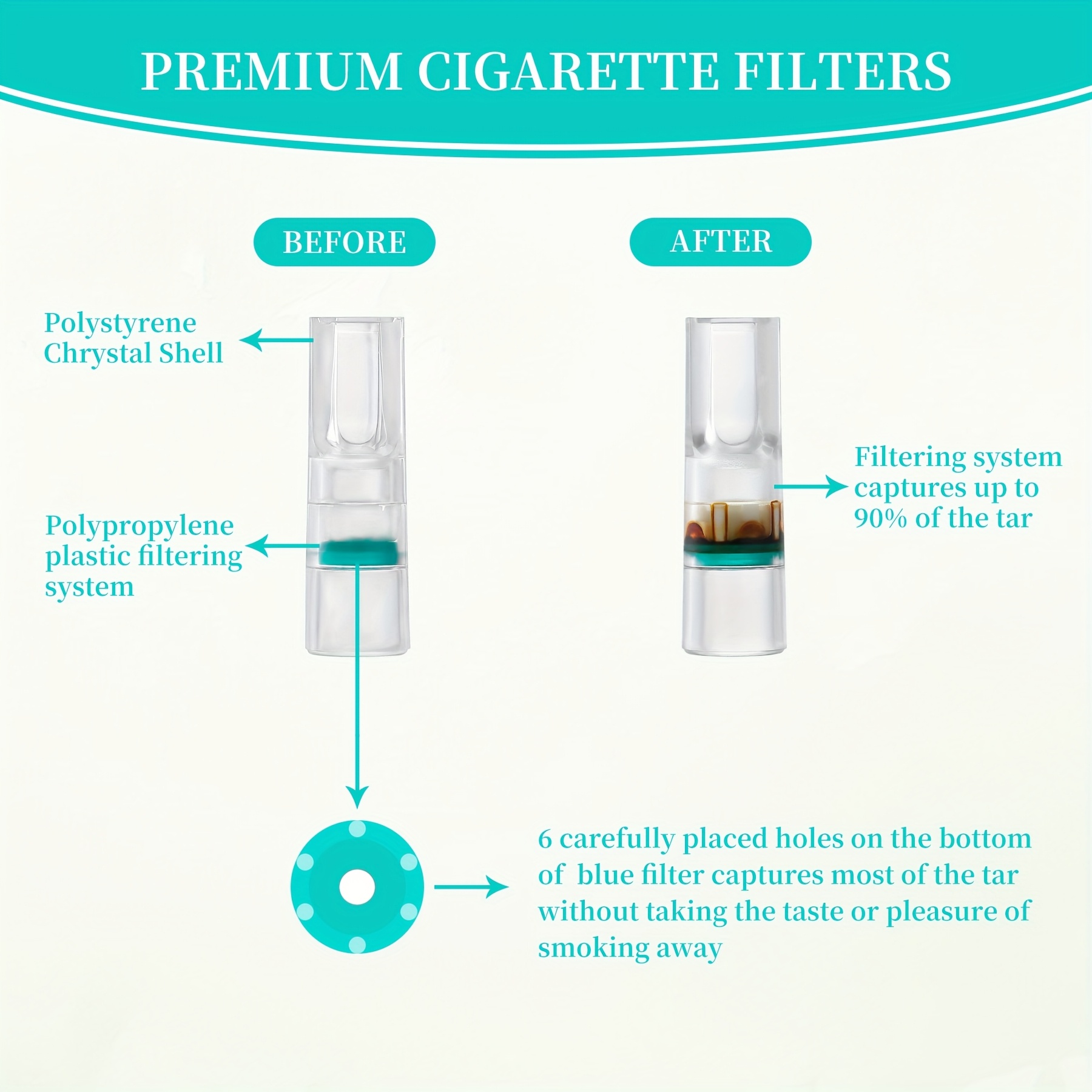 vivienne westwood cigarette holder Vivienne Westwood 2007 Cigarette Holder & Ashtray This 2007 Vivienne  Westwood cigarette holder is a clever mix of utility and unmistakable  style, reflecting Westwood's knack for blending the unexpected with  everyday items