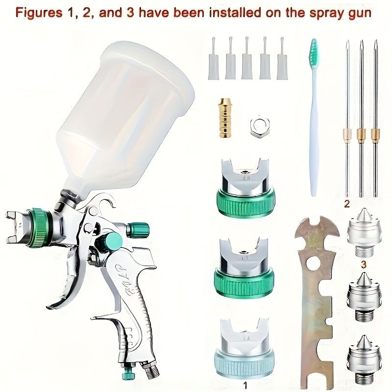E-shop HVLP Spritzpistole Automobil Grundierung Hochvernebelnd Pneumatik Spritzpistole, 2008 Grün Auto Lackierpistole mit 1.4/1.7/2.0mm, Düsengröße