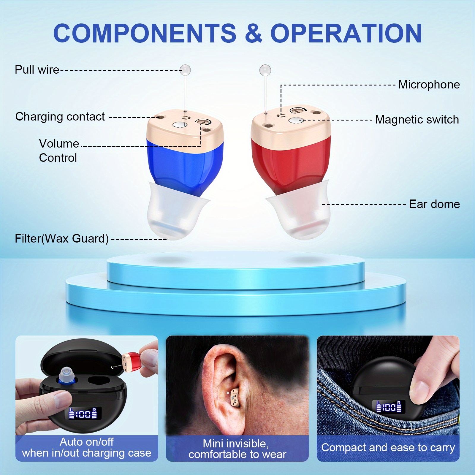 a pair of rechargeable in ear noise canceling amplifiers that are   and easy to carry   of amplifying sound portable sound amplifier headphones are suitable for everyday use and outdoor activities Product details 2