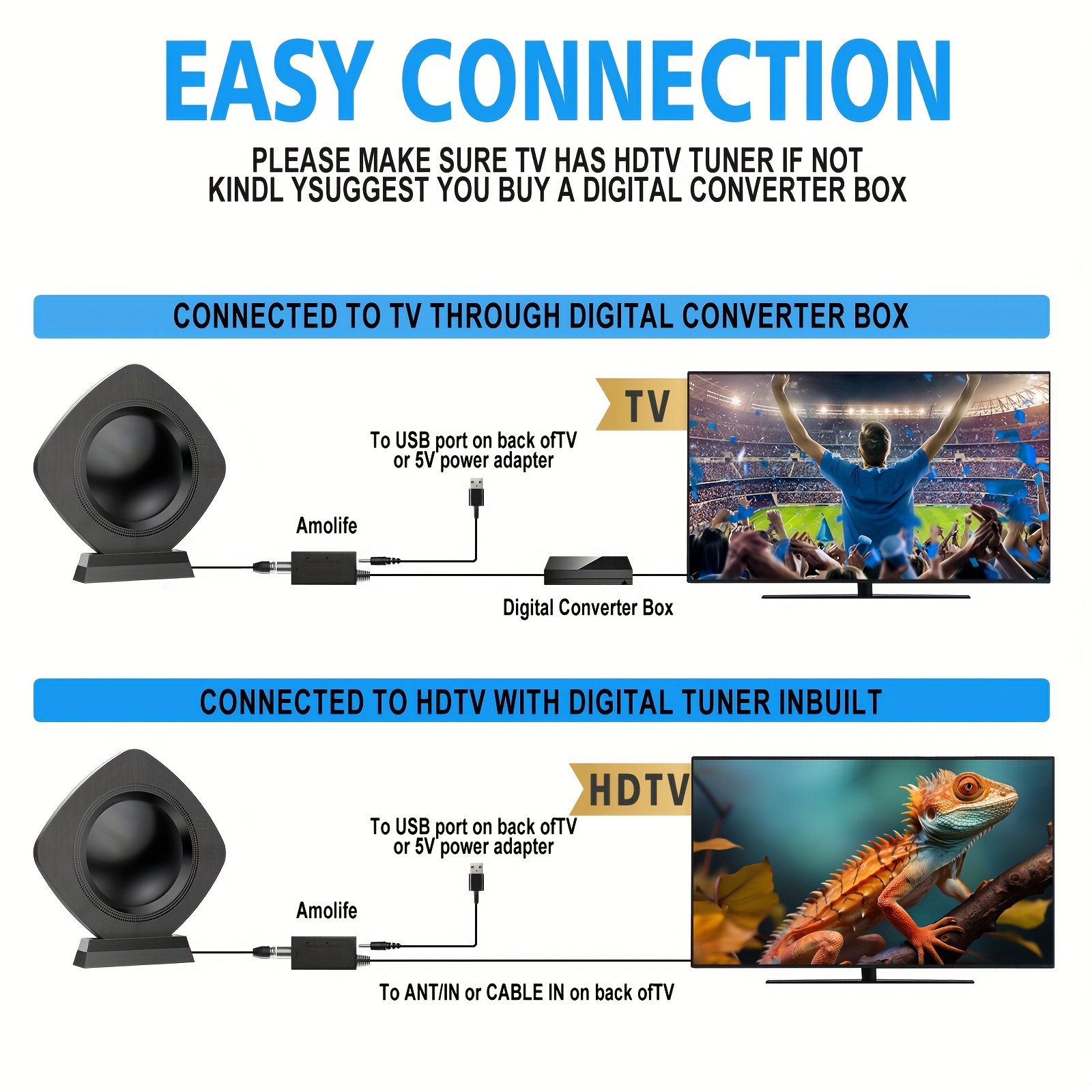Digital TV Antenna Ultra High Definition 360° Receiving Signal Antenna 200 Kilometers Long Distance TV Antenna Small Portable Indoor Amplified High Definition Digital Antenna For Smart TV Easy To Use Suitable For New And Old TVs Quickly Watch Local