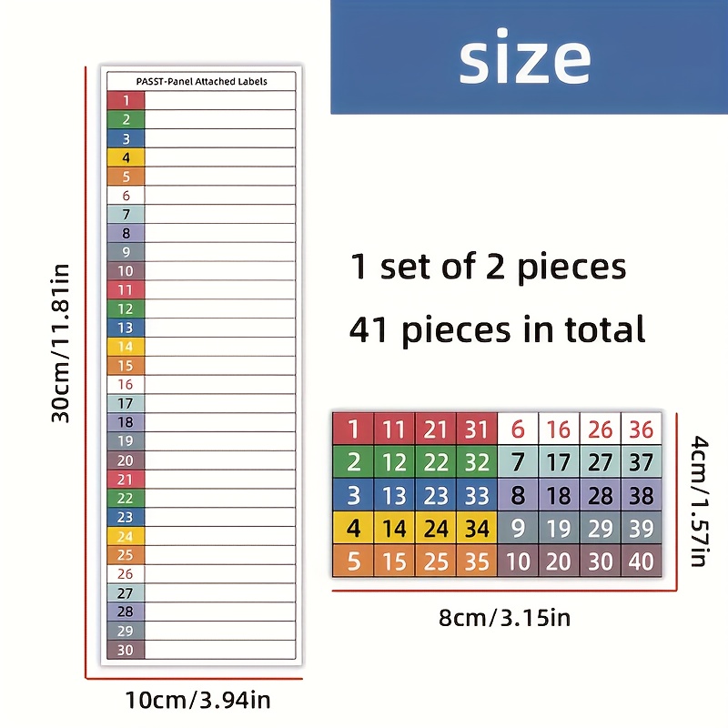 1 Set Circuit Breaker Label Stickers - 1 Set Hand- Electrical Panel, Distribution Box, And Electrical Shielding Cover Stickers, Easy Identification, Useful Sticker Collection