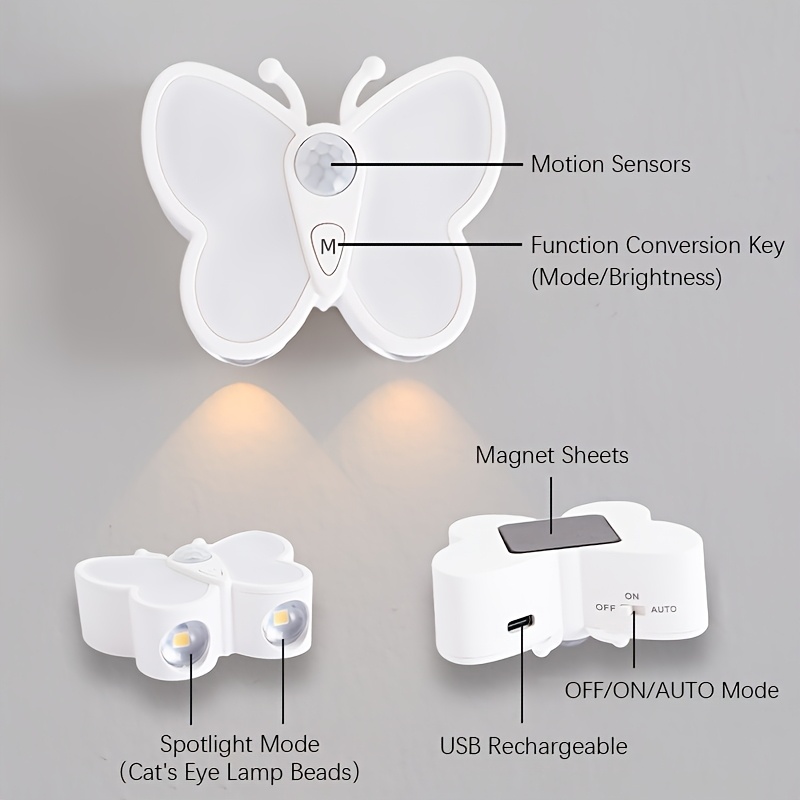 1 2pcs wall lamp with motion sensor usb rechargeable magnetic night light for bedrooms stairs bathrooms Product details 1