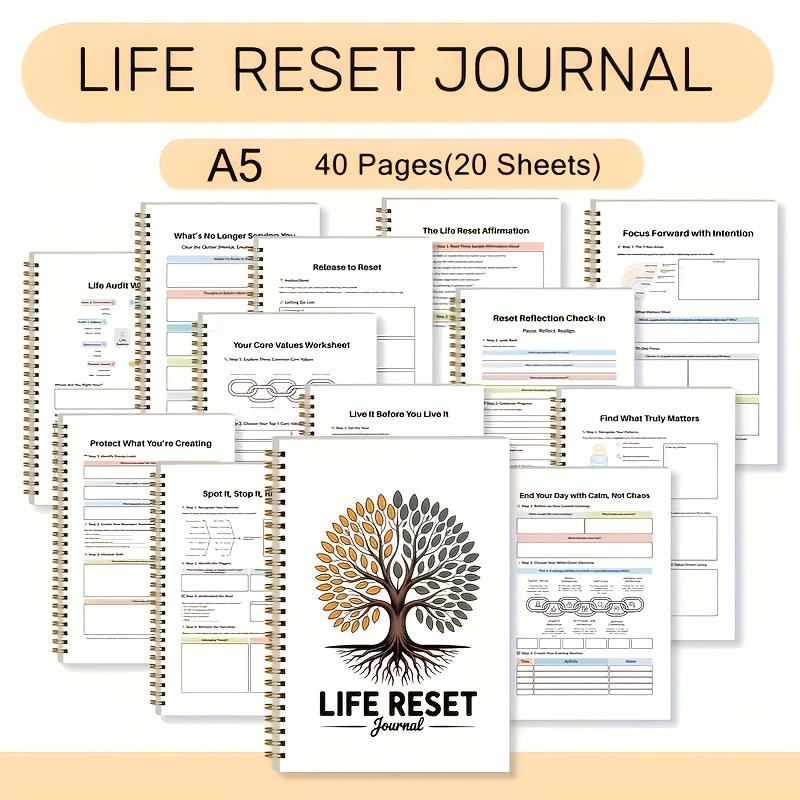 TEMU Un cahier de planification de réinitialisation de vie de 40 pages format A5 | Comprend des feuilles de travail pour la réinvention des ,