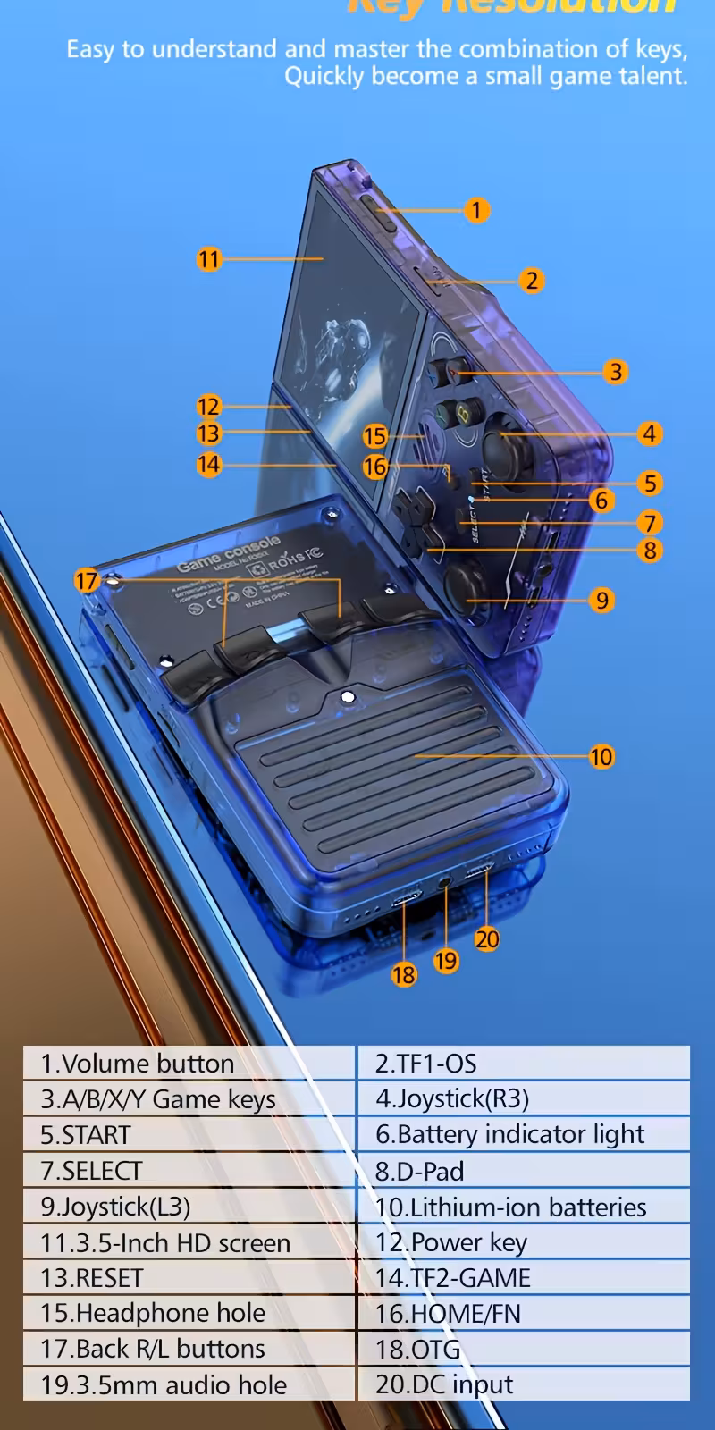 r36xx r36s with 5 inch ips screen portable pocket video player 64gb storage supports wi fi function ideal for holiday gifts and birthday presents Product details 1