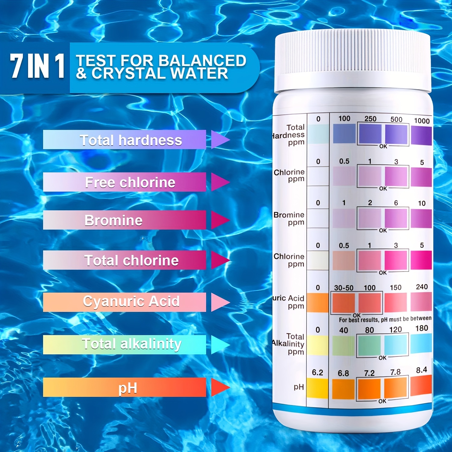 

100pcs, Pool And Spa Test Strips-7 Way/3way Pool Test Kit, Accurate Hot Tub Test Strips For Bromine, Ph, Cyanuric Acid, Total Hardness, Total Alkalinity And Chlorine Test Strips, 100 Counts