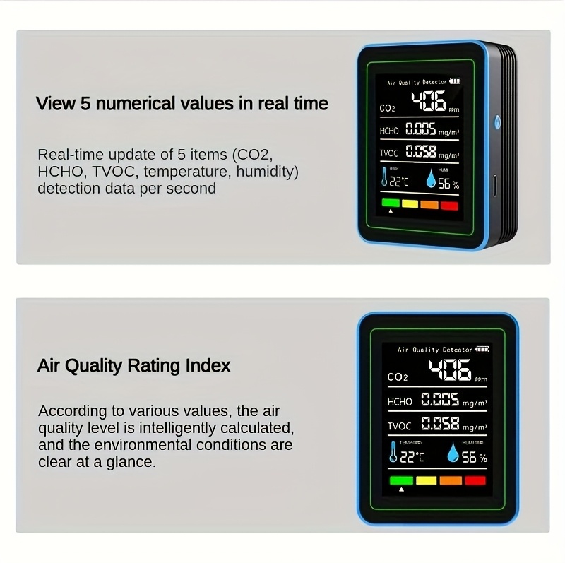 Monitor de calidad de aire portátil 5 en 1, detector de formaldehído y CO2 con datos en tiempo real de temperatura/humedad y alarmas, analizador recargable para interiores, ideal para hogar, oficina o escuela, regalo perfecto para Navidad o Día de la Madre (ligera variación en precisión)