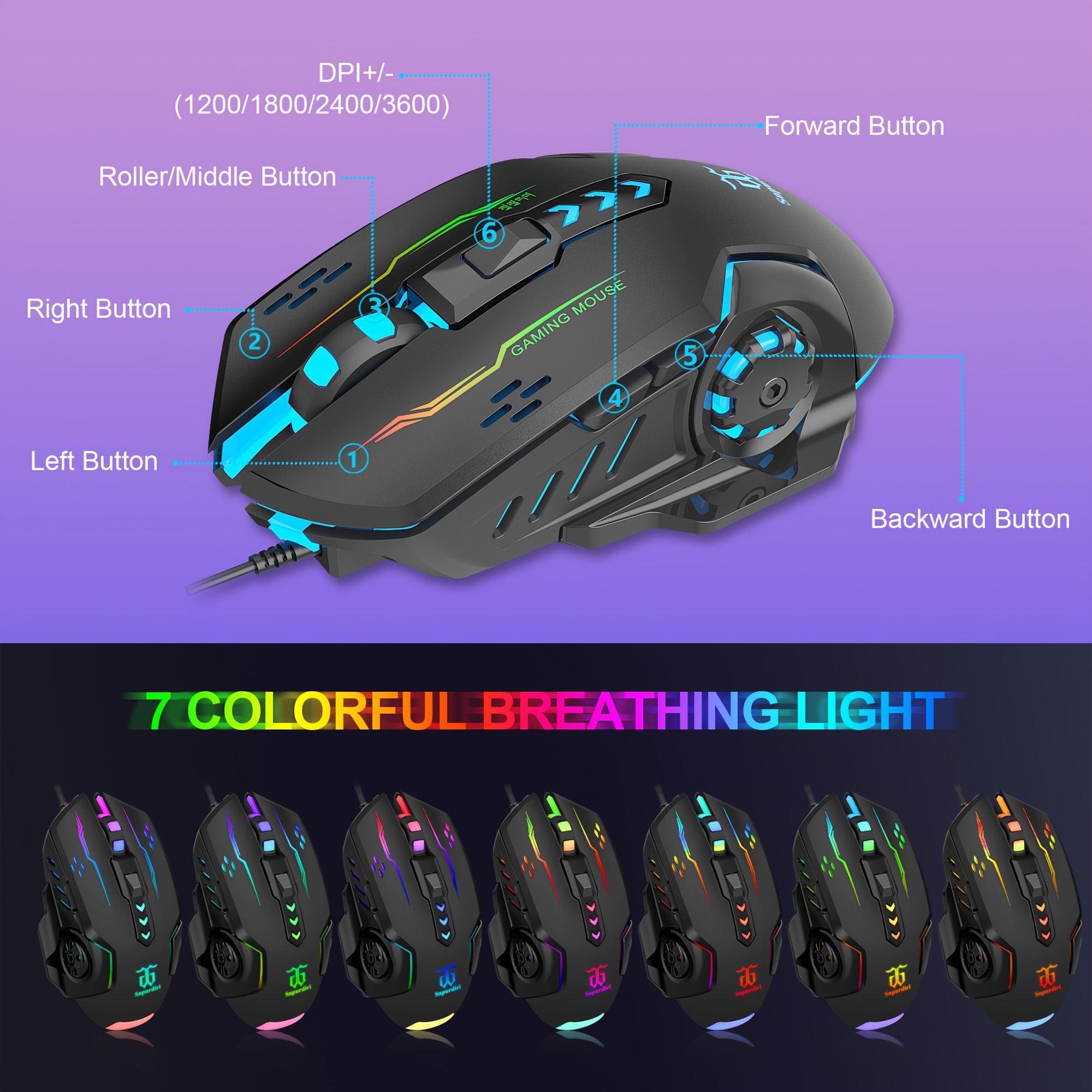 Gaming Keyboard And Mouse, Headset, Mouse Pad, All-in-one Combo... product image 7