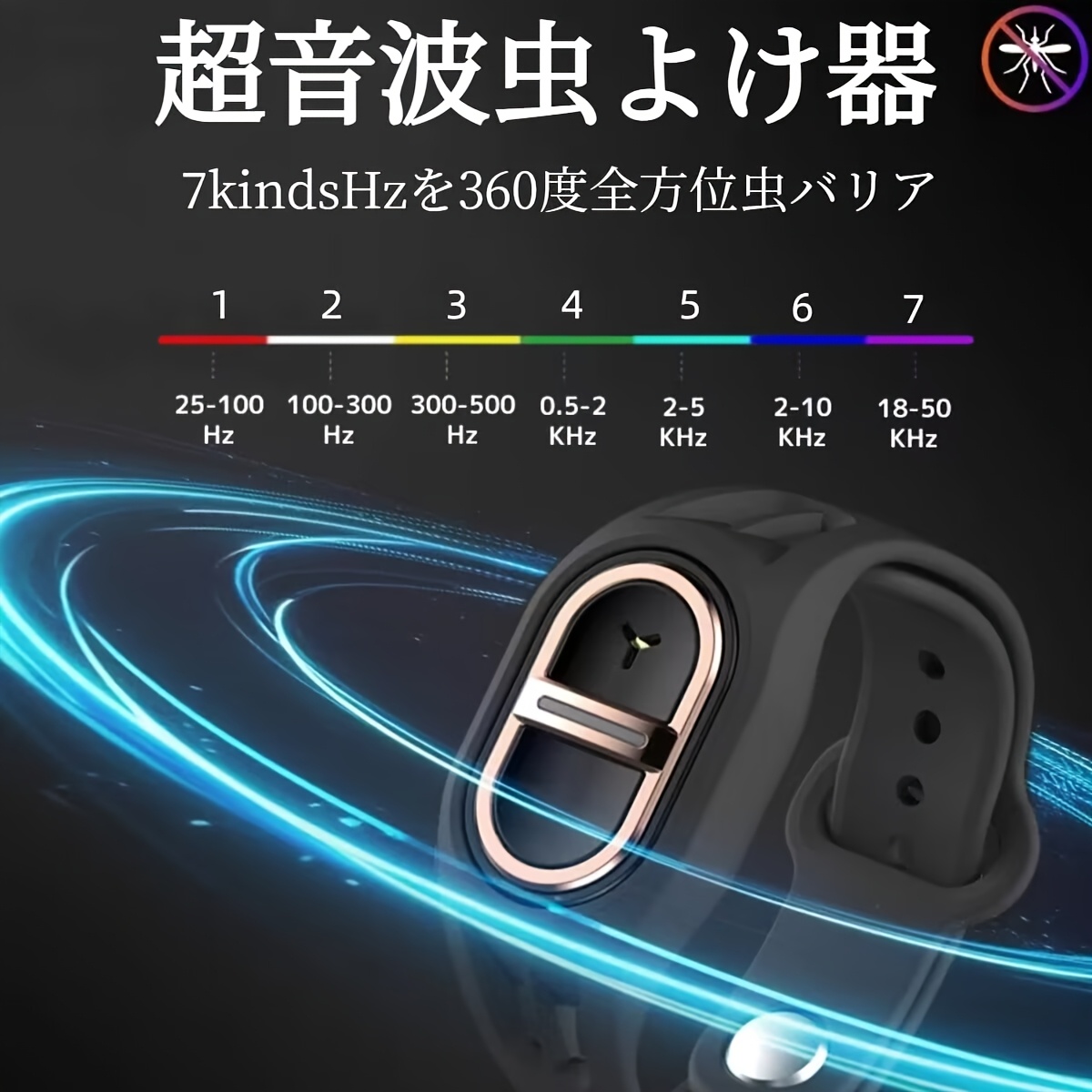 技術 蚊取りブレスレット、虫除けキーホルダー、蚊対策、駆除、ポータブル360度防 、コードレス、ペット用虫よけ、アウトドア、キャンプ、公園、散歩、大人 ス 商品詳細 1