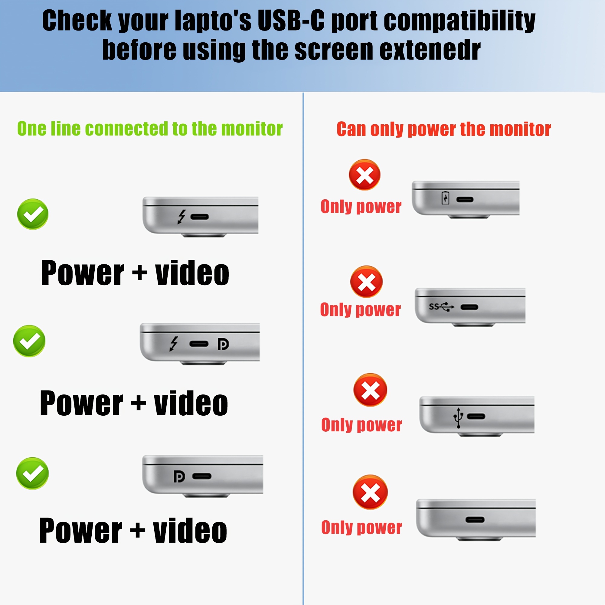 Laptop Screen Extender 14 / 15.6 Inch Dual Screen Portable Monitor, 1080P FHD IPS Screen, 178° Wide Viewing Angle, High Color Gamut, Plug And Play Three-Screen Expansion, Widely Compatible, USB-C/HDTV Video Output, Foldable External Monitor