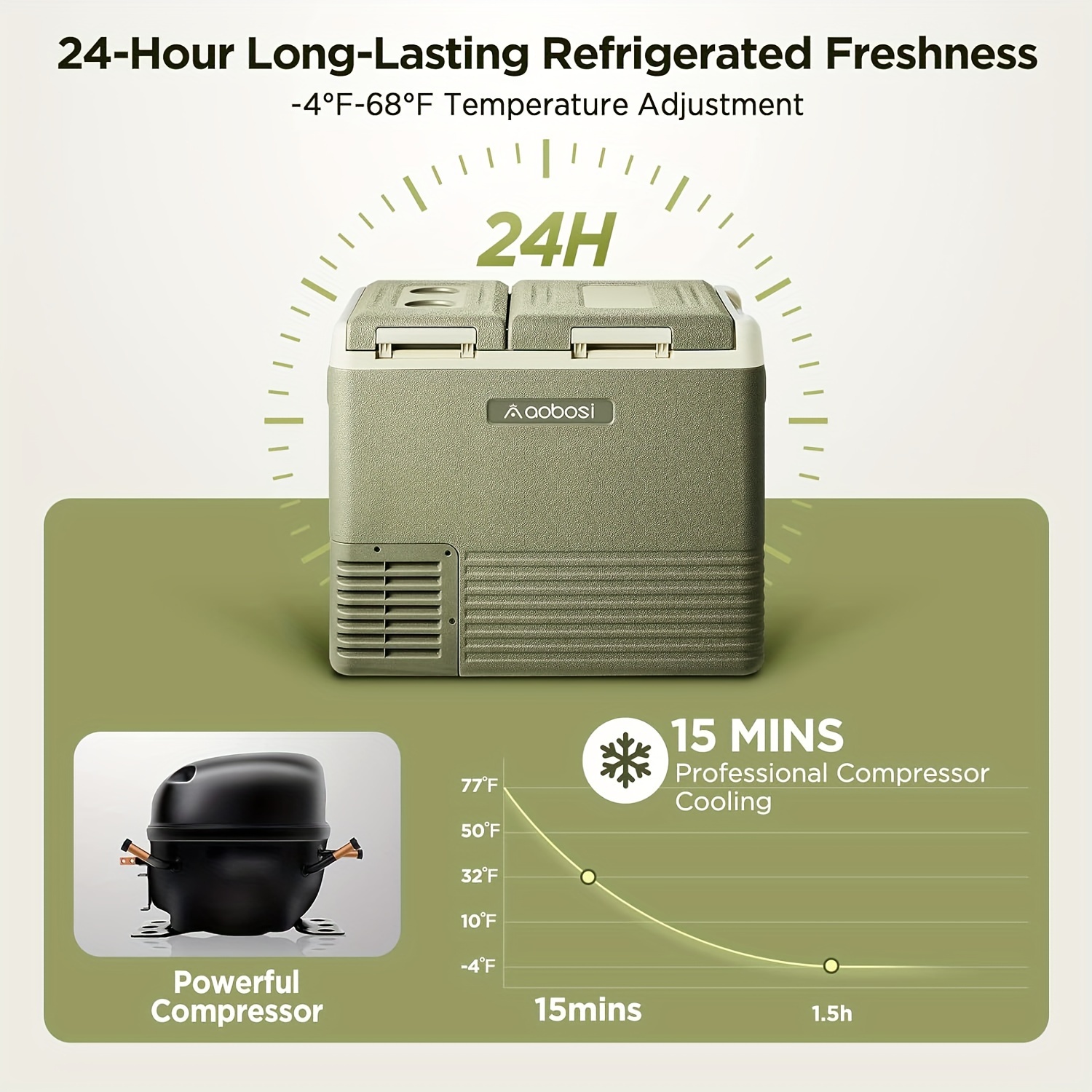 AAOBOSI 12 Volt Car Refrigerator 32 Quart (7.93gal) RV Portable Refrigerator Freezer Car Fridge Cooler Electric Compressor Cooler 12/24V DC Travel Refrigerator