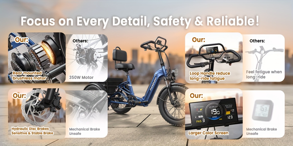full suspension   for adults rear mounted high power motor 20 tire wide seat   with reverse 48v 720wh battery 75 miles 19mph cargo tricycle with torque sensor large basket turn   adult tricycle   riding sturdy frame     motor reinforced tires cargo bike powerful motorcycle e bike Product details 9