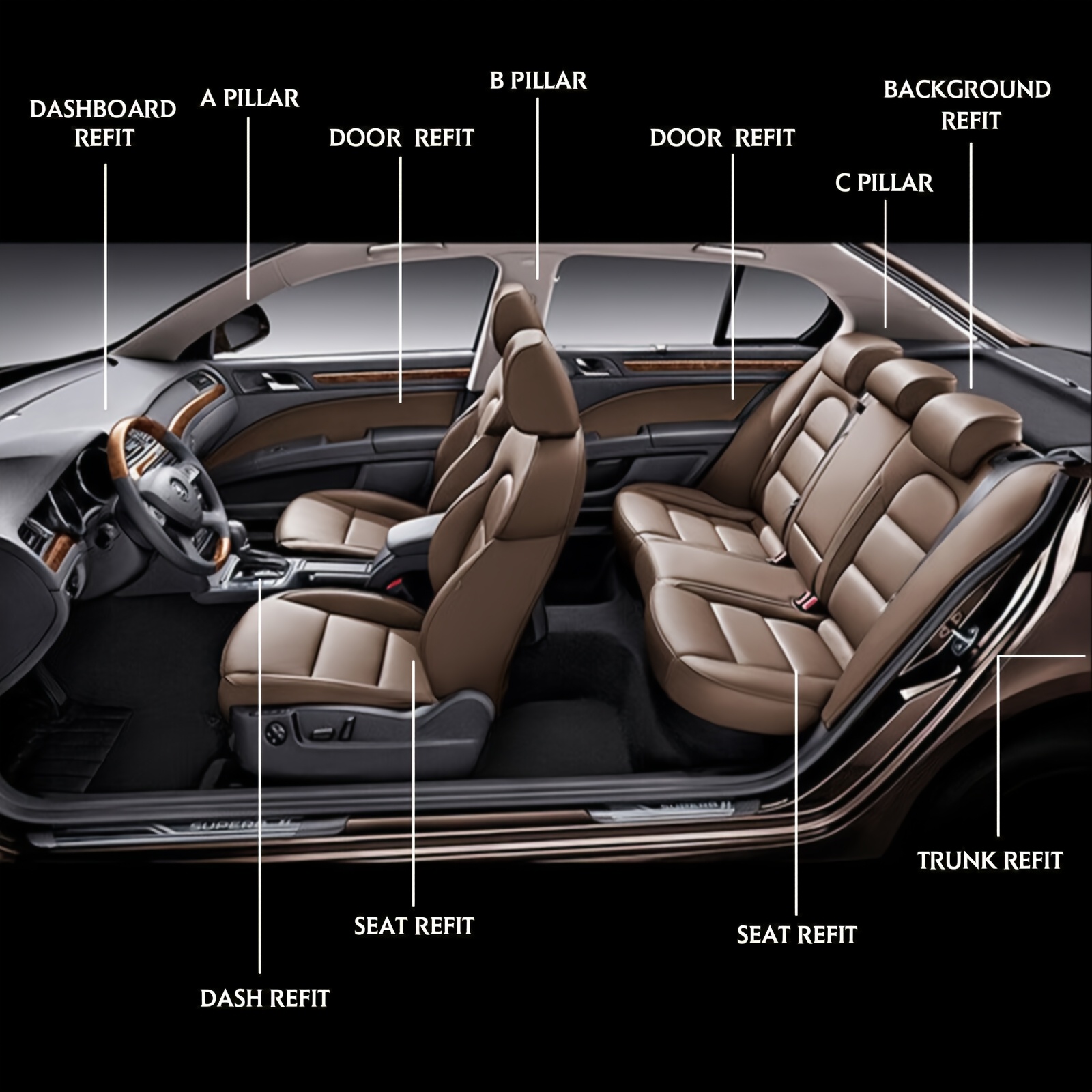 79 x 60 inch suede headliner soft fabric material foam Temu