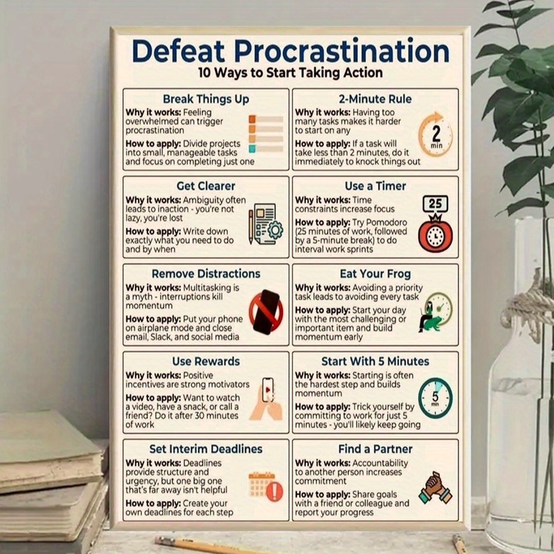 TEMU Plat 2D, 1 pièce Affiche de motivation "10 de à procrastiner" - Rétro/Contemporain/ Convient pour la décoration de chambre, salon, bureau,