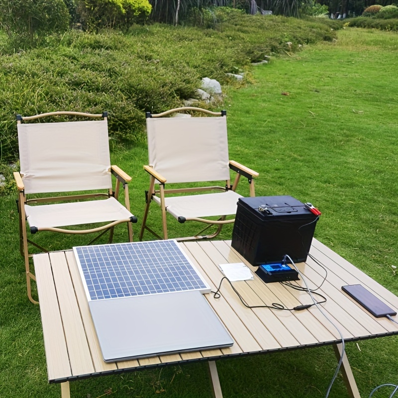 20W DC Solar Panel Kit
