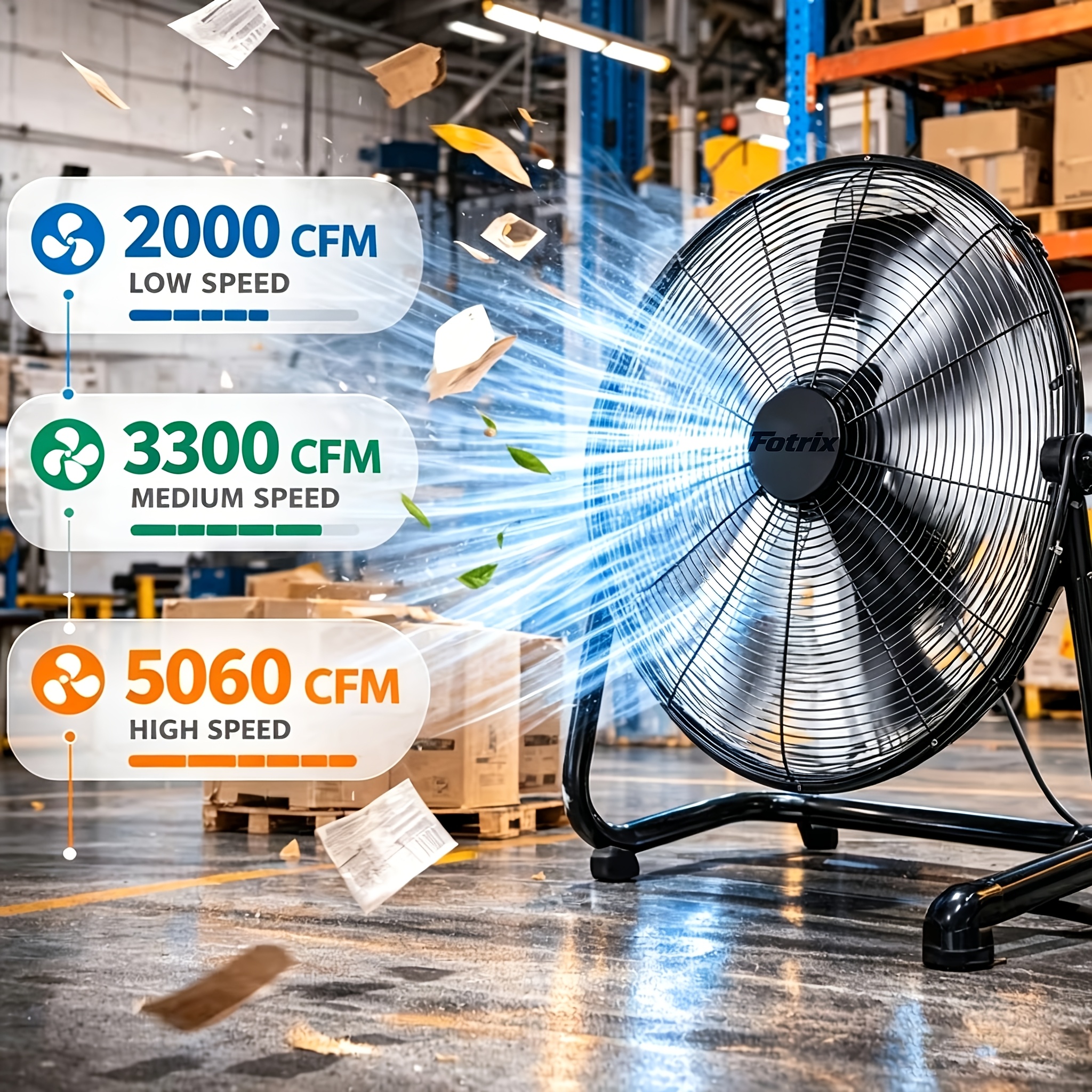TEMU Simple And Luxurious 3--speed Industrial Floor Fan, Heavy-duty , For , , , And Basements, Black, 20/18 Inches, Fan And, , Local Warehouse Item,