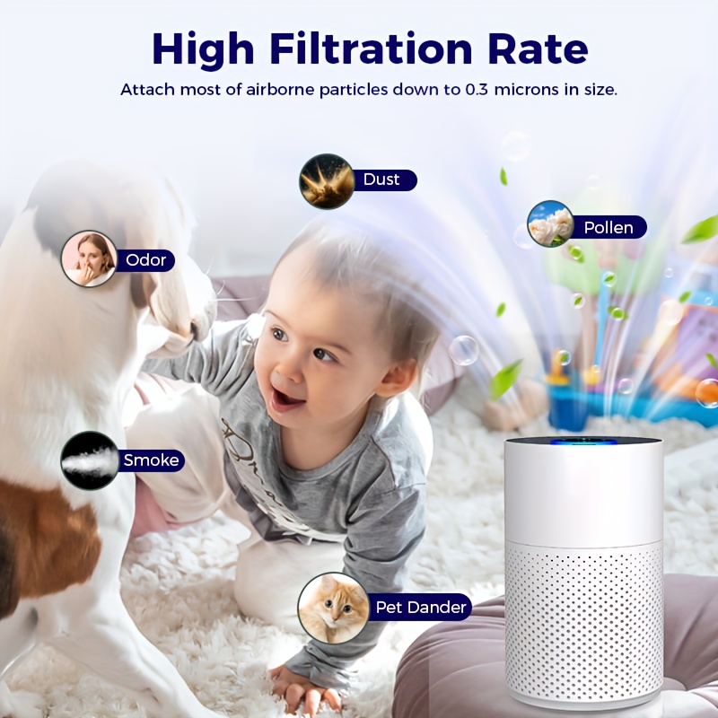 Air Purifier for Home Allergies Pets Hair In Bedroom, 3-in-1... product image 7