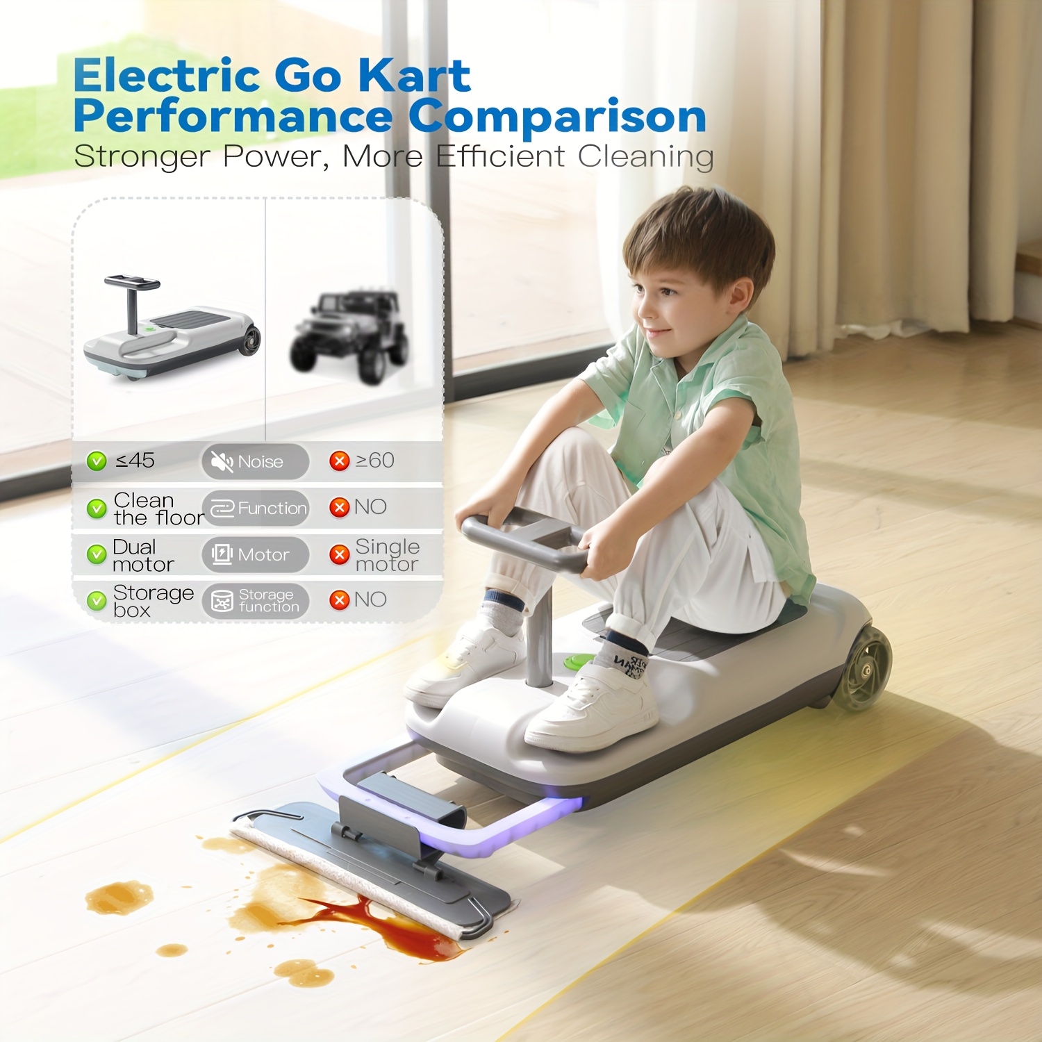 foldable with mop adjustable usb charging easy to assemble suitable 3 8 floor cleaning and outdoor an gift for birthdays christmas childrens day details 0