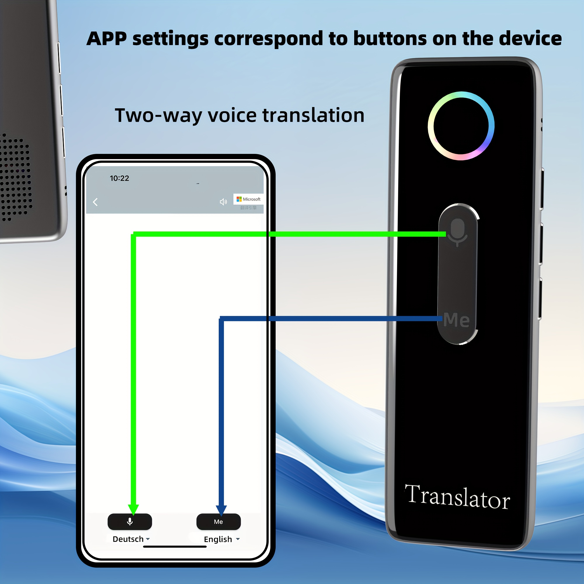 bärbar språköversättare trådlös tvåvägs översättare - Temu Sweden
