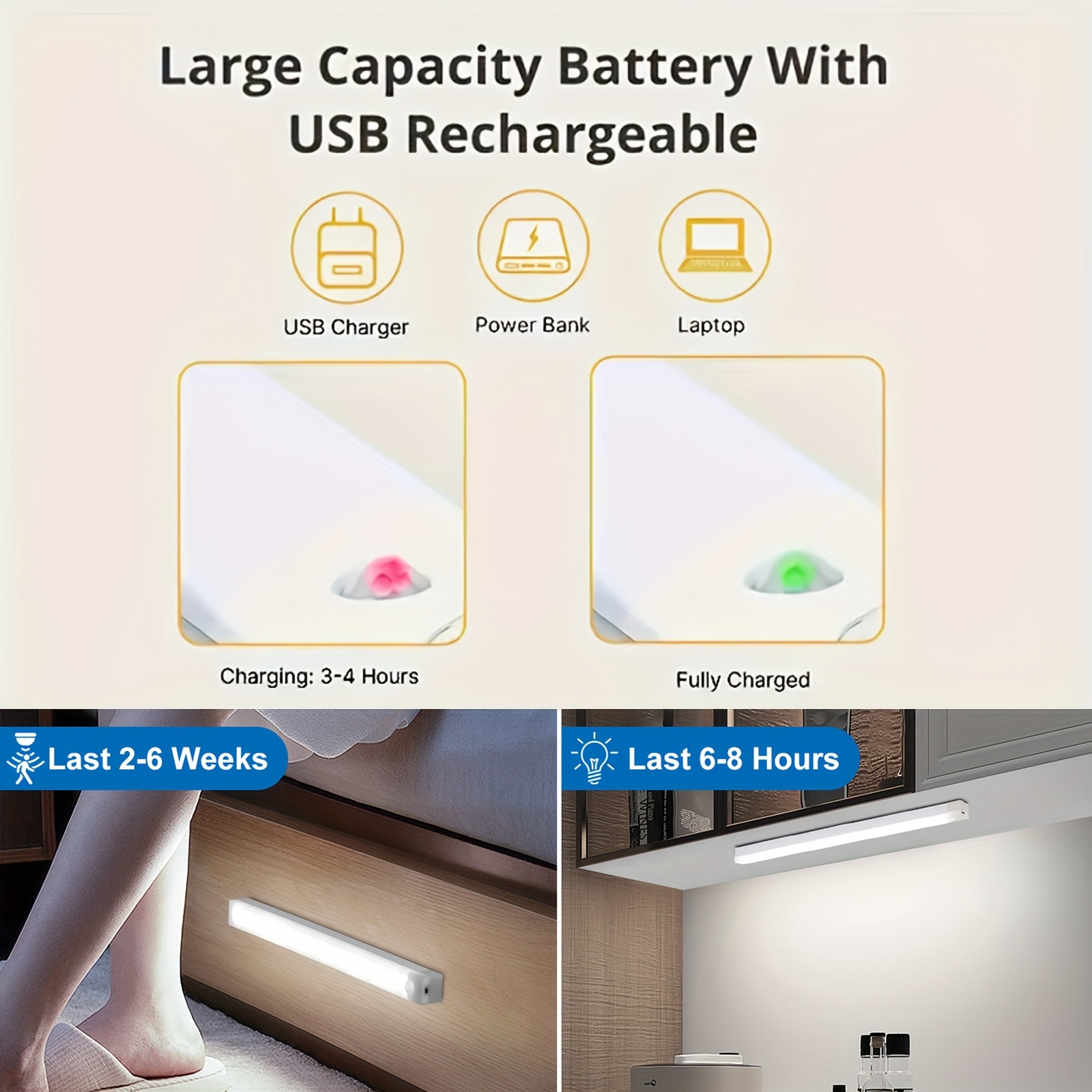 6-Pack LED Motion Sensor Lights, USB Rechargeable Under Cabinet Lights