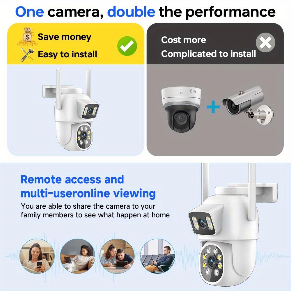 dual lens security camera outdoor 2 4g 5g wifi home surveillance camera 355 panoramic view ptz cctv camera motion detection two way audio night vision sd cloud storage requires payment eseecloud app details 11