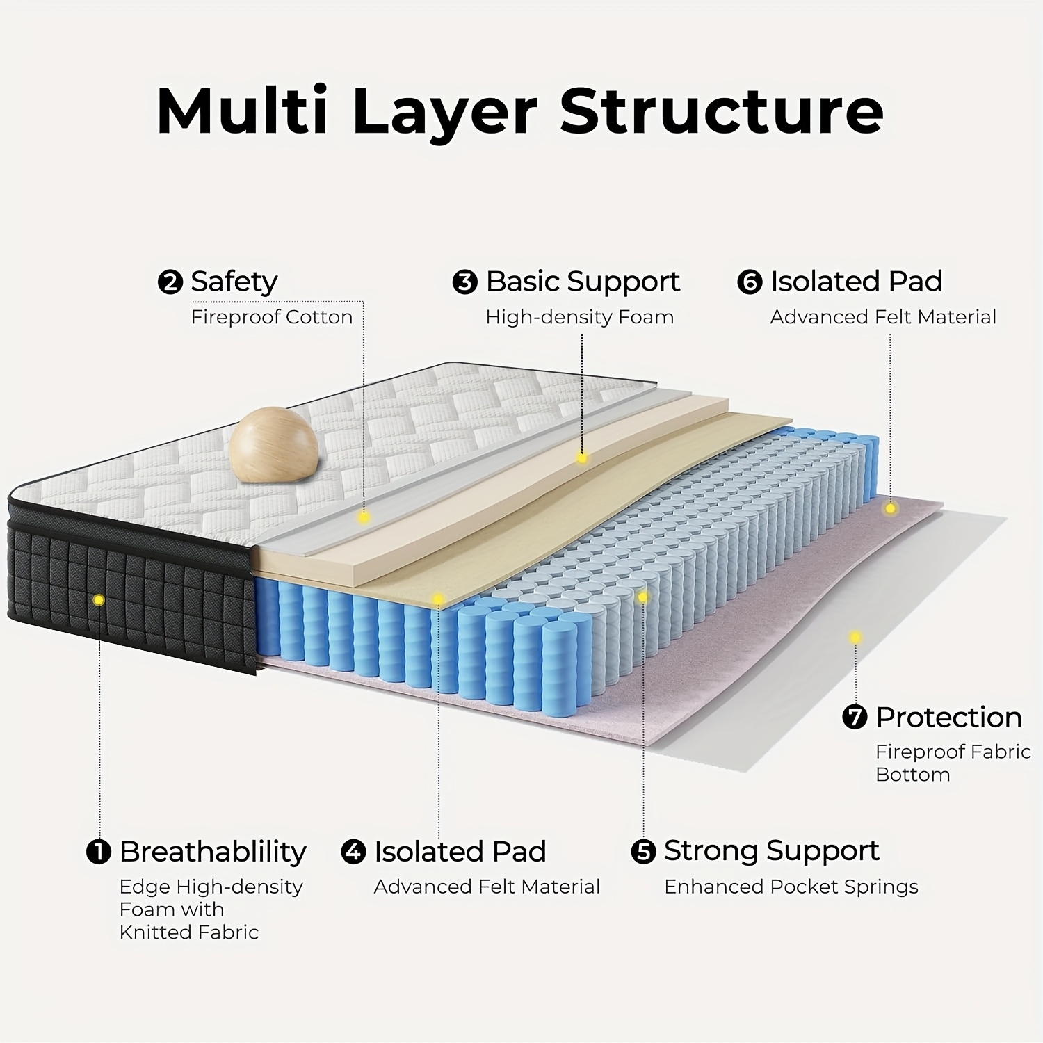 webp