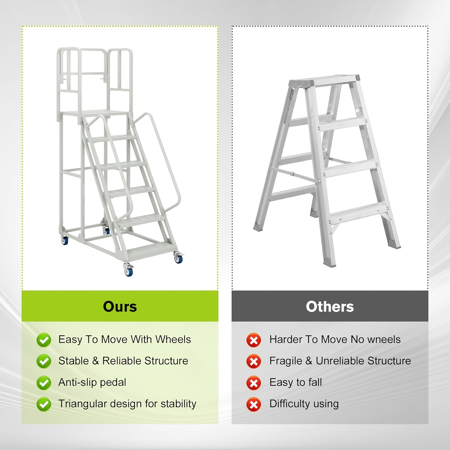 a 6 step rolling ladder measuring 24 inches wide and 90 inches high featuring dual handrails and lockable wheels   of supporting up to 1200   this heavy duty mobile   is ideal for use in   supermarkets Product details 8