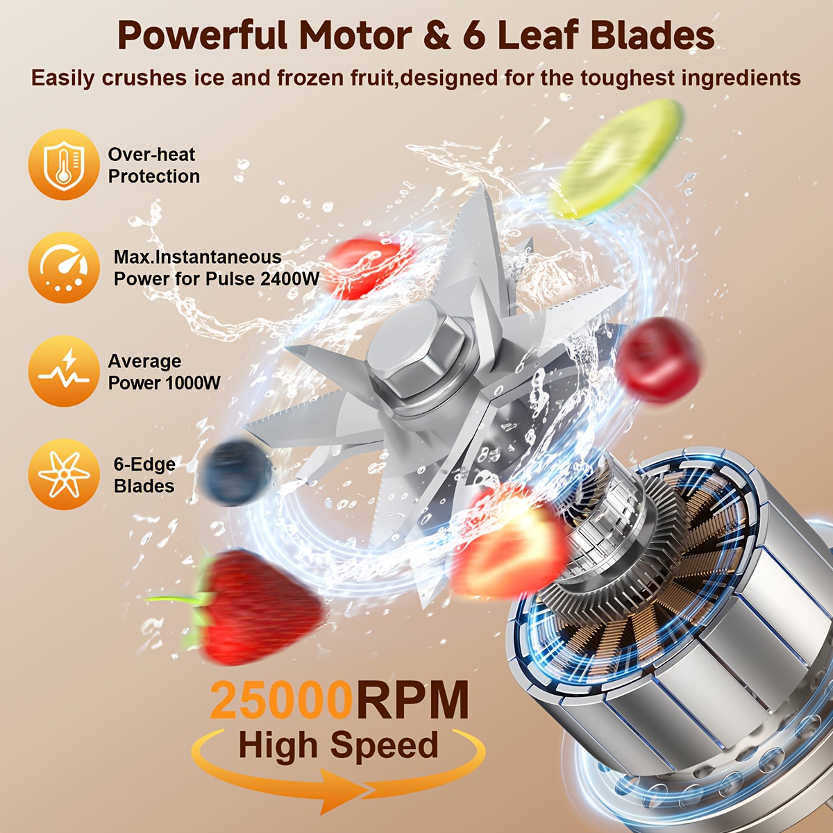 Professional Food Processor Blender, Smoothies Blender, Max.2400W... product image 2