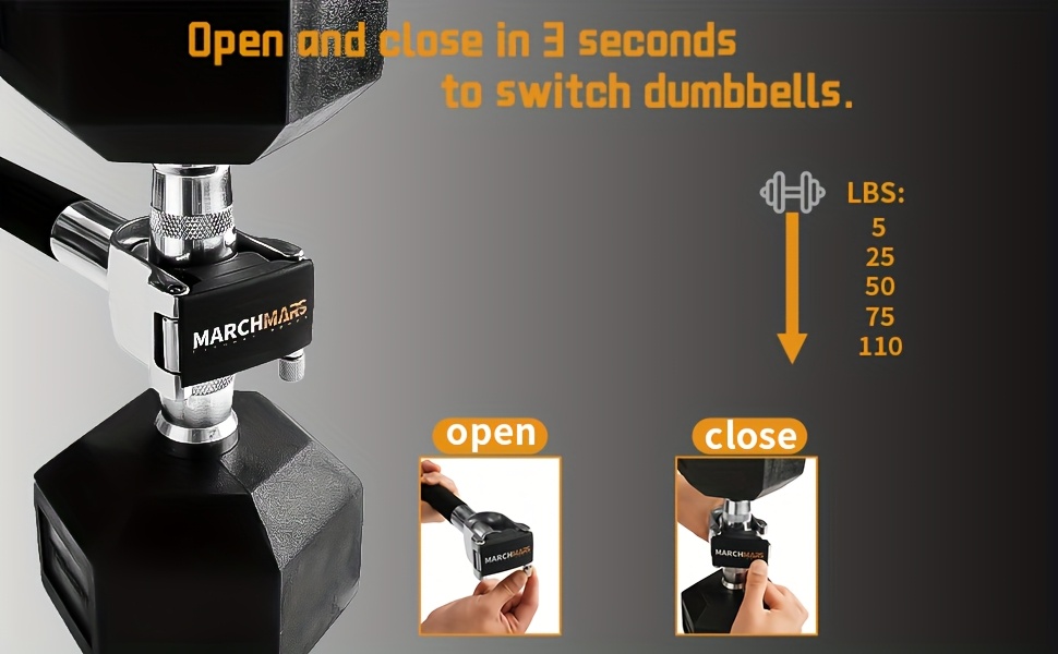 2025 dumbbell   is convenient and secure to hold the dumbbell with a load capacity of 220lb it   with a protective pad and a 3pcs set of booster belts a little   but   is   home   Product details 1