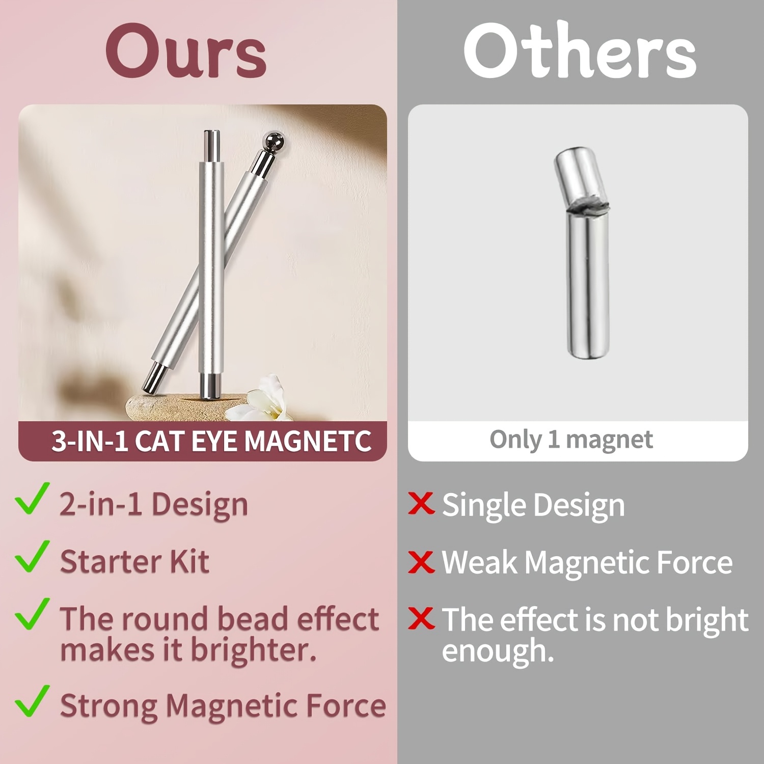 4pcs Cat Eye Nail Art Tool for Styling