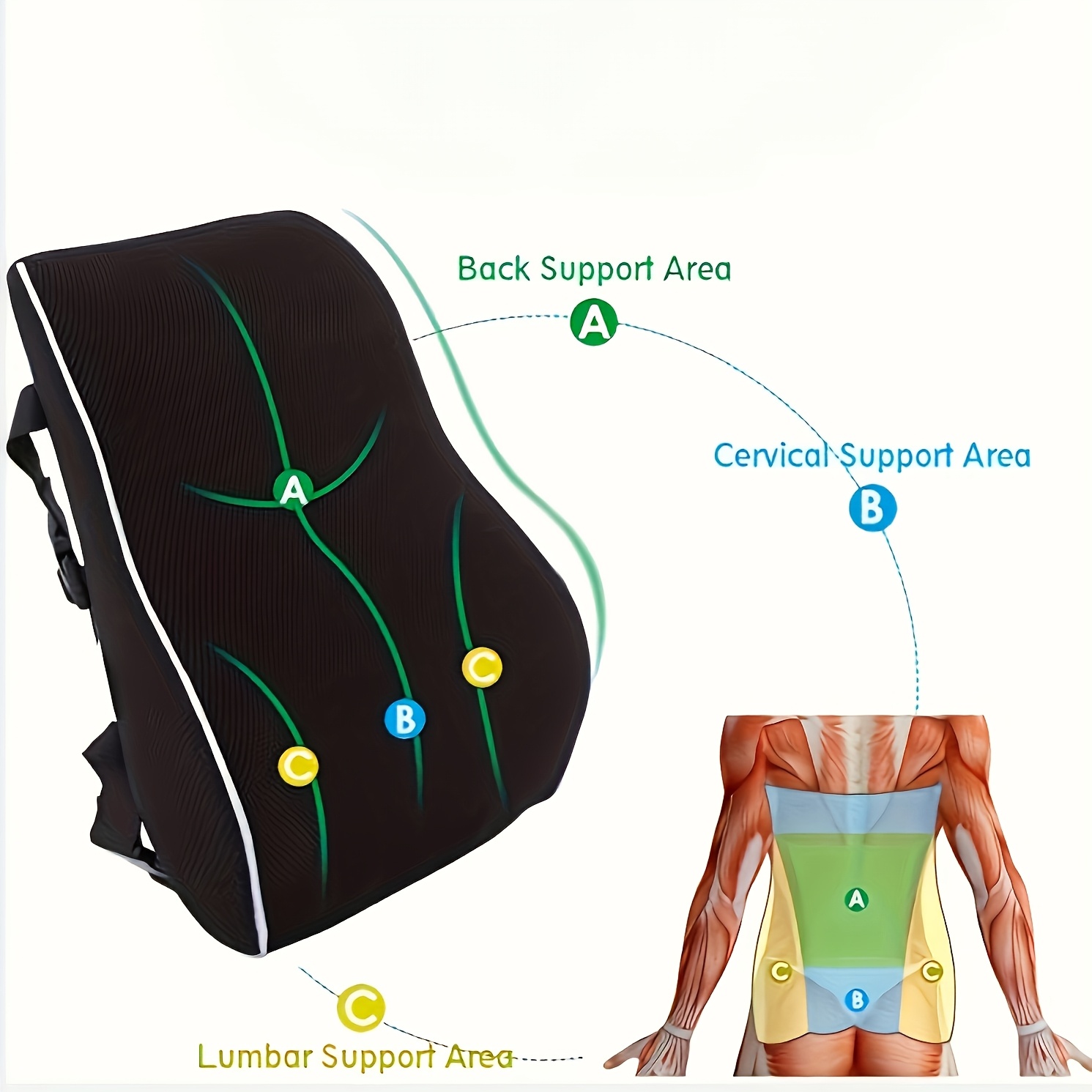ergonomic lumbar support pillow with dual adjustable straps memory foam cushion for office chair car seat gaming chair black       posture car seat   ergonomic pillow memory foam pillow car seat cushion Product details 1