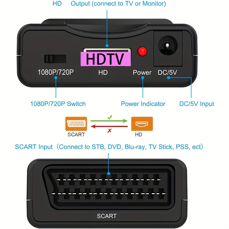 1080P SCART към HDTV Висококачествен съвместим видео и аудио конвертор адаптер, подходящ за висококачествен телевизор Sky Box приемник, подходящ за висококачествен телевизор DVD съвместимост