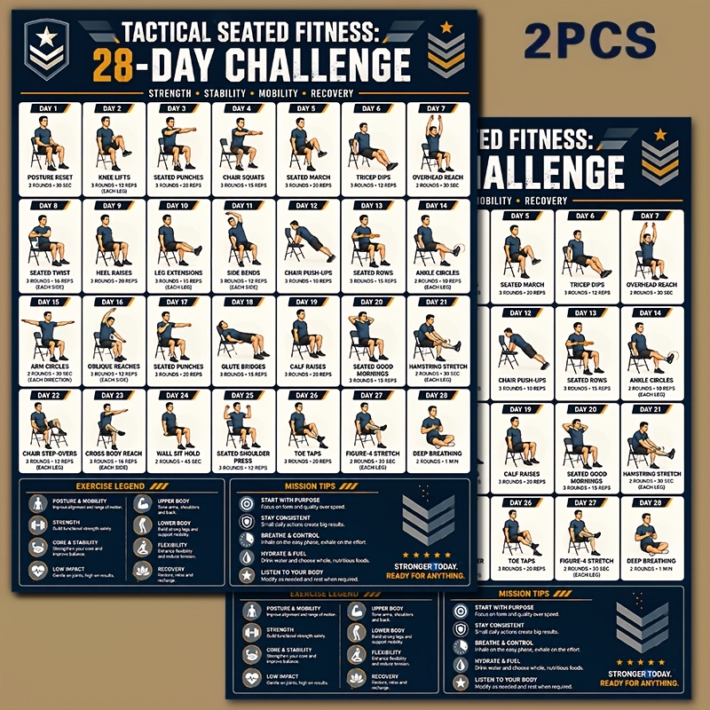 TEMU 2pcs Tactical Seated Fitness Poster Set - 28-day Chair Workout Chart Suitable For Seniors & Beginners, Exercise Routine With Chair Squats, Arm