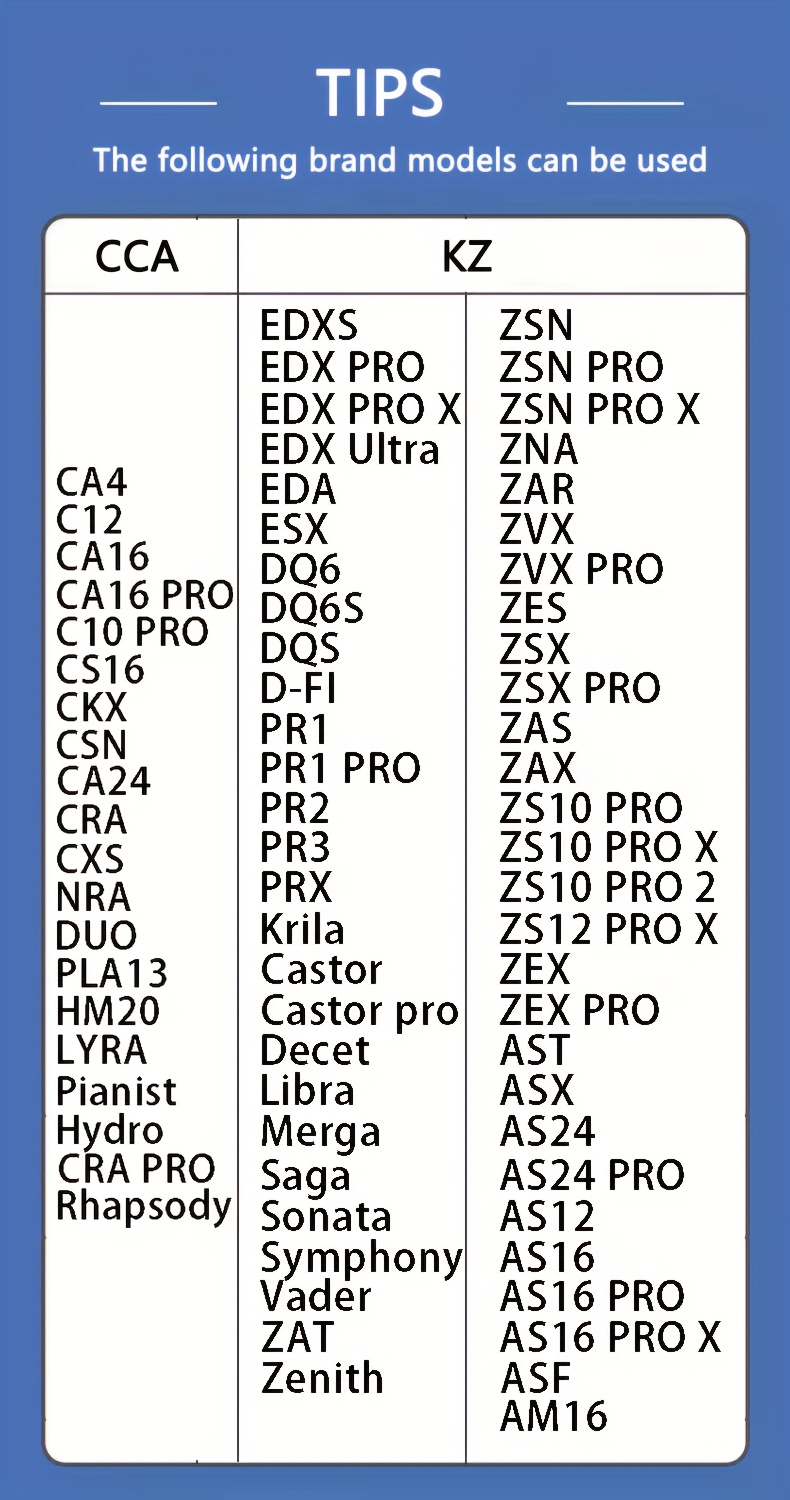 kz type plated wire type c data cable oxygen free copper dual pin plug hifi earphone cable Product details 1