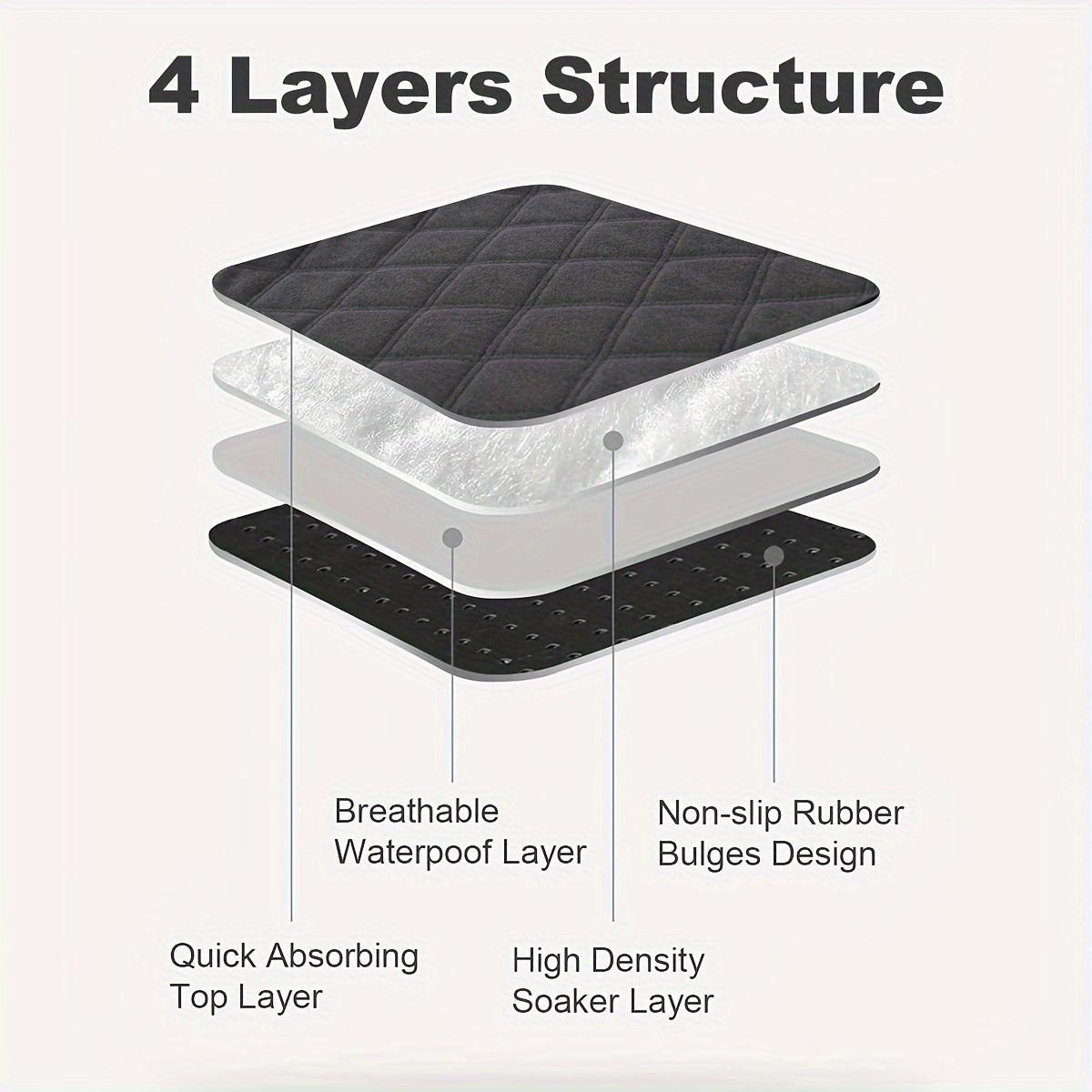 4-Pack Washable Hamster Cage Pads