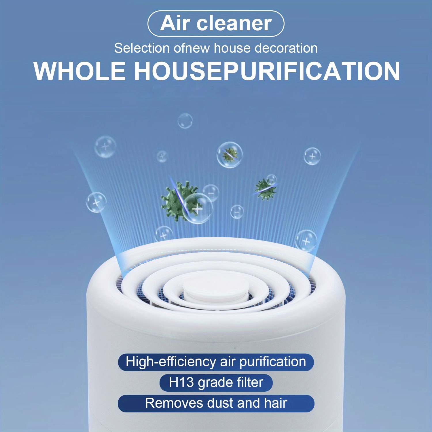 Air Purifier with HEPA Filter for Pet Dander and Odors