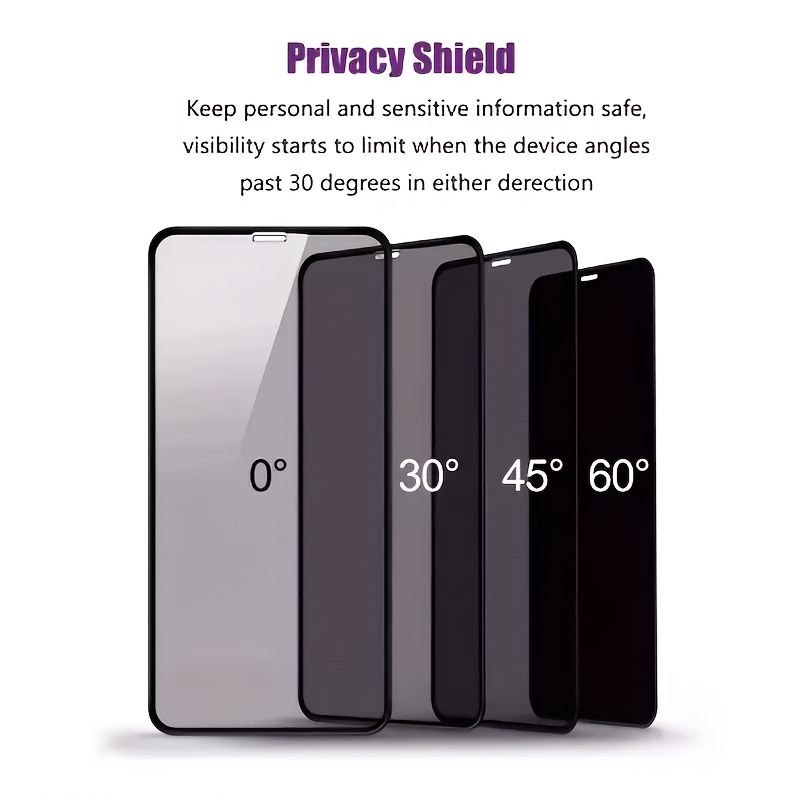 3pcs- tempered glass phone film set suitable for iPhone 11/12/13/14/15/16/Plus/Pro/Pro Max, full screen privacy privacy and privacy film, dust protection