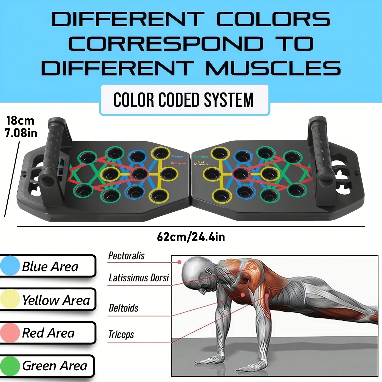 Multi-Functional Pushup Stands System