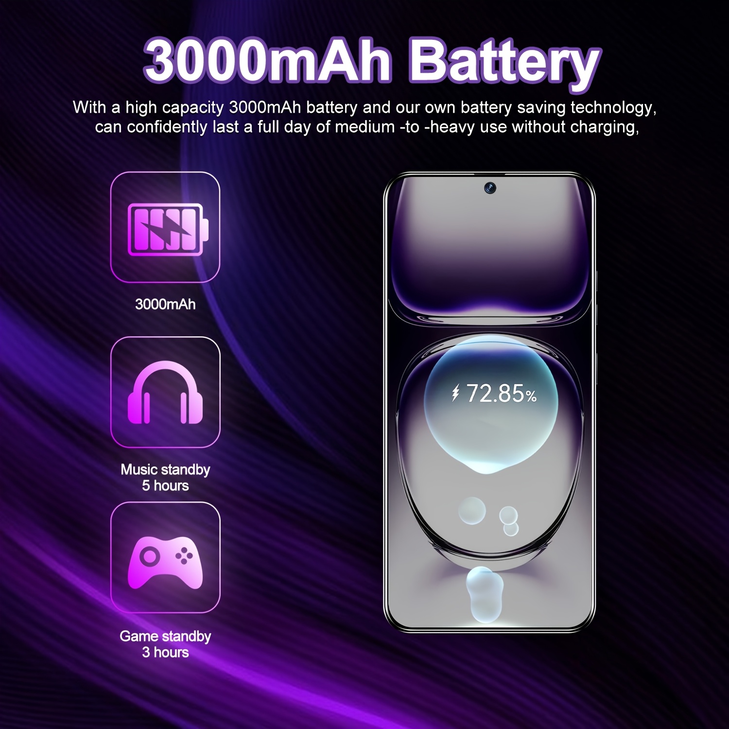 ASTARRY C3 Smartphone, 6.5-inch IPS Display, 2GB RAM, 16GB ROM, 4-Core Processor, 3G, Dual SIM, 2MP Front Camera, 5MP Rear Camera, 3000mAh Battery, Android 8.1, USB Type-C, Wi-Fi, 720p Video, 720x1280 Resolution, Touchscreen, Unlocked - 2024 Model Year