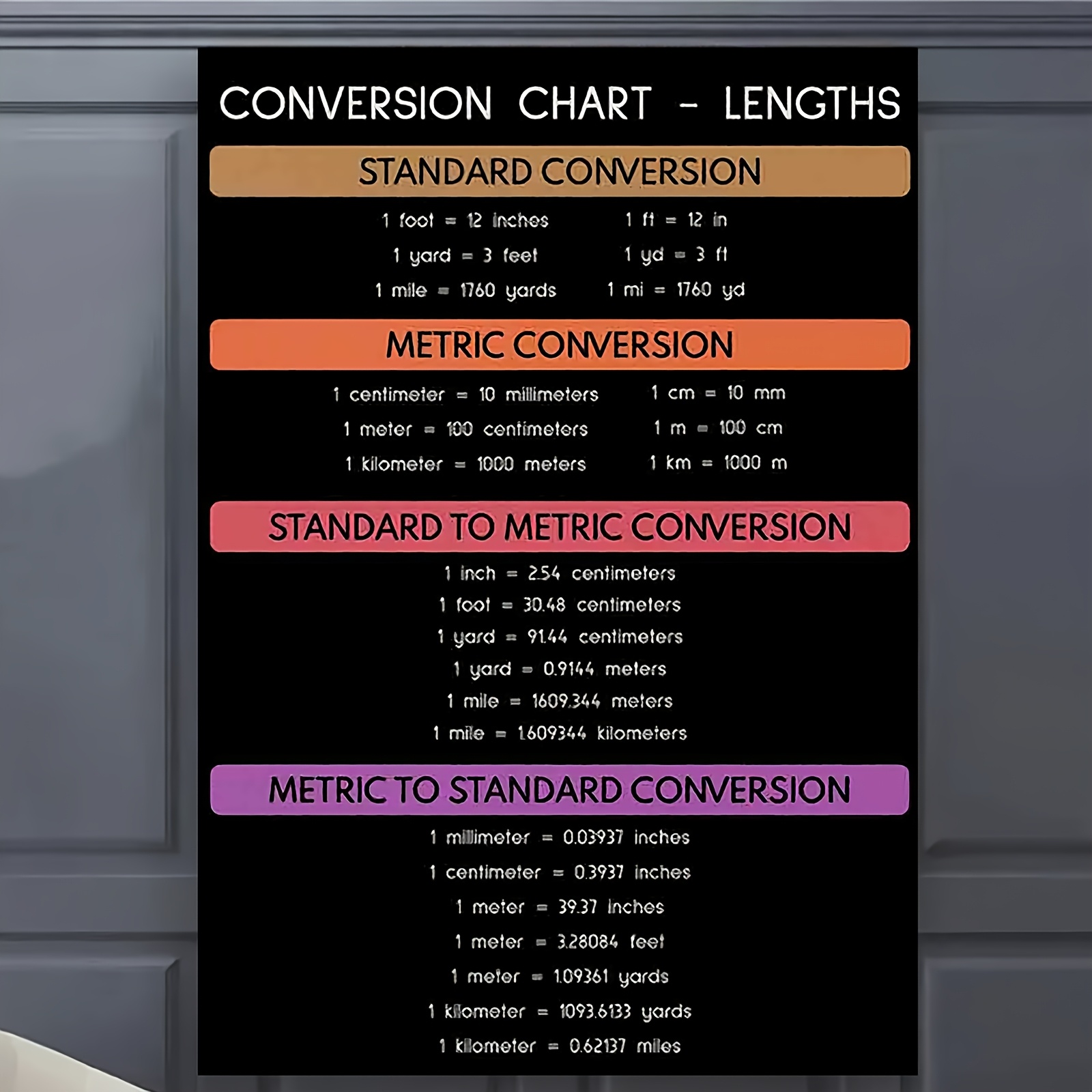 Length Meters Conversion Chart Metric Units Of Length Km M Cm Mm