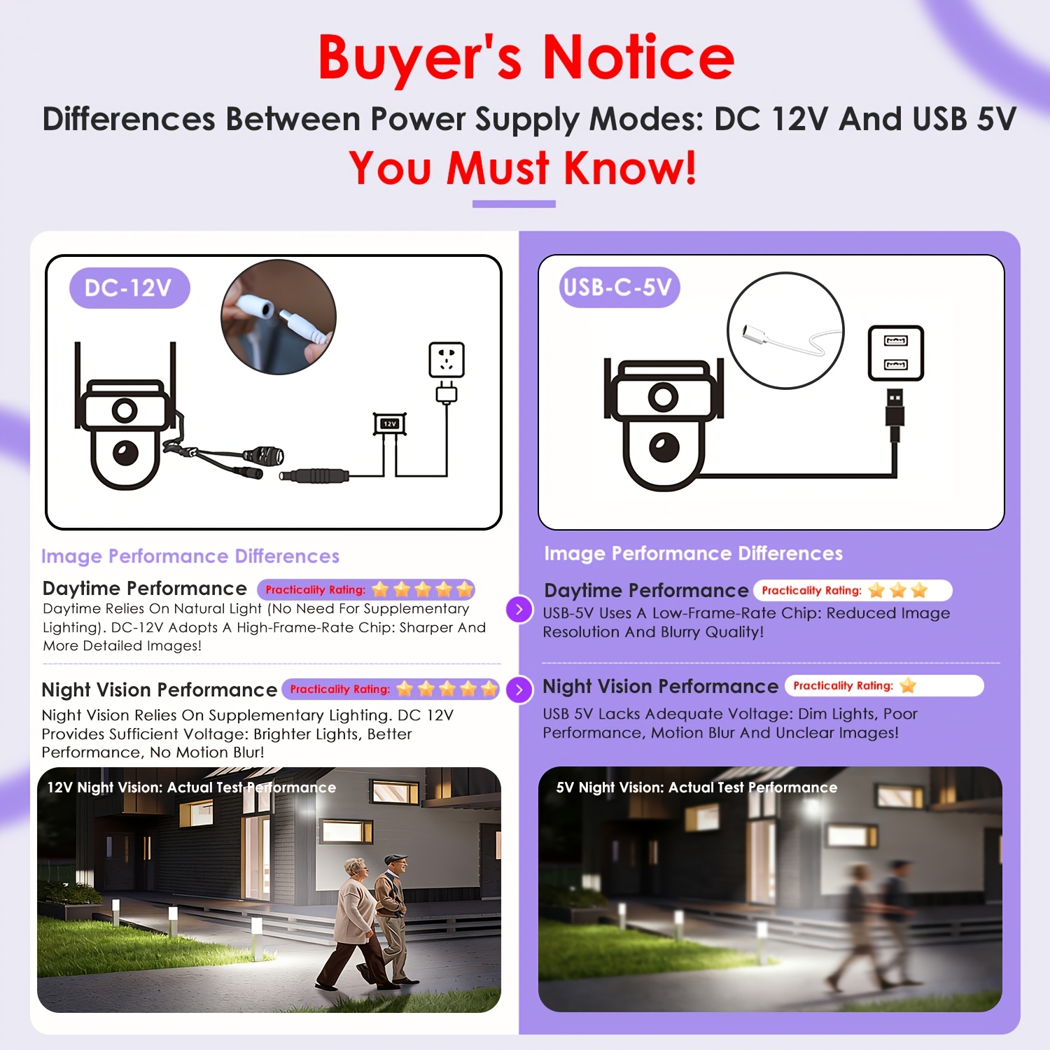 Система за домашна сигурност с камера 6MP, непрекъснато записване 24/7, стабилен Wi-Fi сигнал 2.4/5Ghz, PZT 360° широко покритие, цветно нощно виждане, съхранение в облак/SD карта, без абонаментни такси, лесна инсталация за външна домашна сигурност, безжична външна камера с нощно виждане, захранване