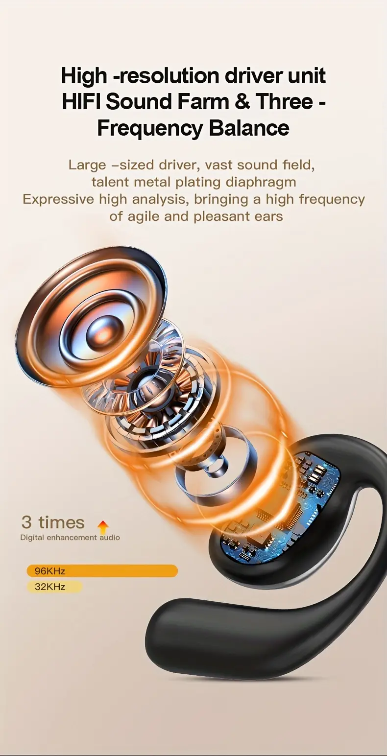 2025 new 144 languages ai real time translation headphones lcd lightweight ows hanging earphones smart camera flashlight lighting long suitable for business travel meetings social communication work study etc Product details 7