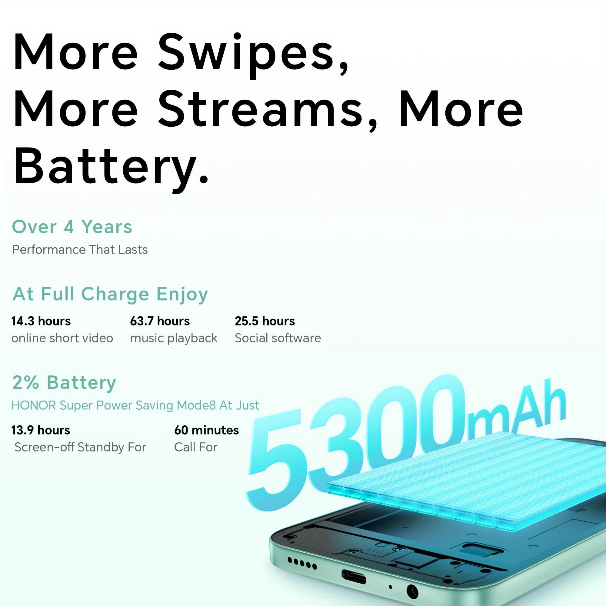 HONOR X6c 6+256GB | Batería de 5300mAh, SuperCharge de 35W, Imagen AI de 50MP, Pantalla de 6.61'' a 120Hz, Resistencia Extrema a Caídas y Agua, Android 15, Smartphone 4G, Versión Global