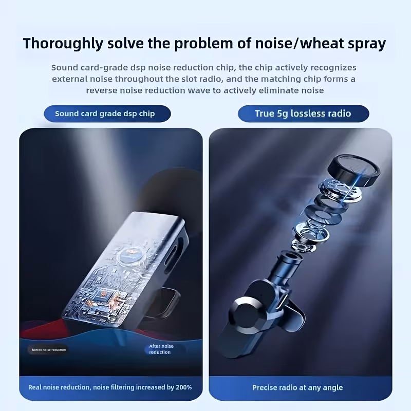 professional lavalier microphone with intelligent noise cancellation 360 omnidirectional condenser 2 in 1 lapel mic with wind for content creation live streaming interview recording vlogging usb c ios 2 4g 5g connection Product details 1