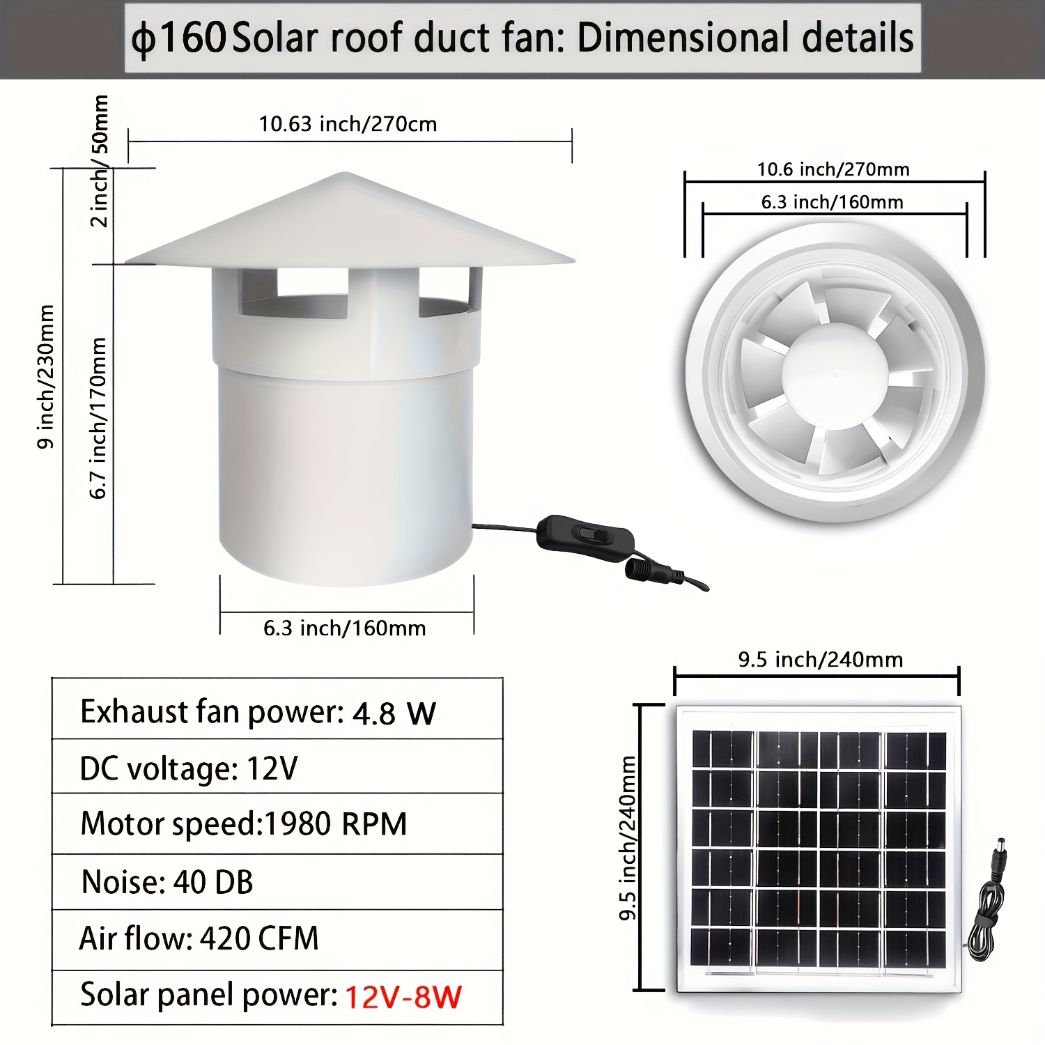 solar powered 12v 110 160 pipe blower fan remote control Temu Canada